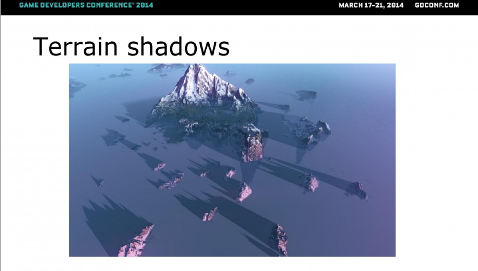 Witcher-3-Terrain-shadows